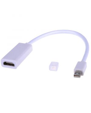 Mini Displayport DP Thunderbolt to HDMI Adapter for MacBook Pro Air Mac iMac